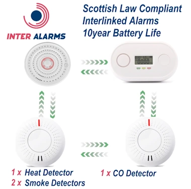 Scottish Law Compliant Interlinked Smoke & Heat Alarm DIY Package 3